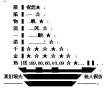 廣州到寧波海運運輸,佛山到晉州船運集裝箱專線