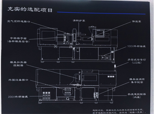 日本發(fā)那科注塑機(jī)